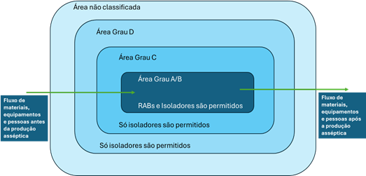 Interface gráfica do usuário, Texto, Aplicativo, chat ou mensagem de texto

Descrição gerada automaticamente