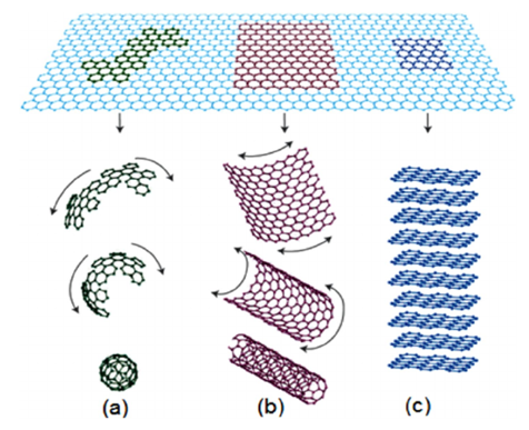 Diagrama

Descrição gerada automaticamente